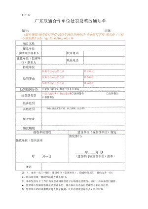 2023年通信工程网络建设合作单位考核处罚及整改通知单.docx