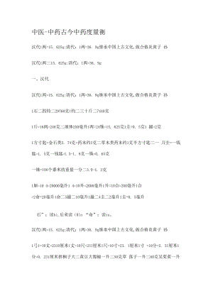 中医-中药古今中药度量衡.docx
