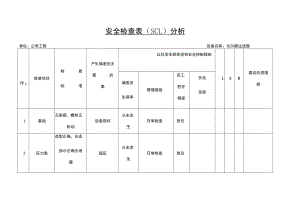 公用工程戈尔膜过滤器安全检查表（SCL）分析.docx