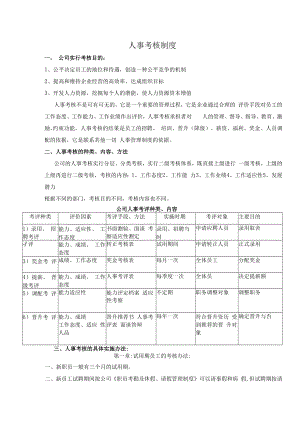 人事考核制度.docx