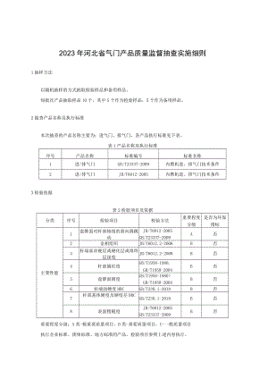 2023年河北省气门产品质量监督抽查实施细则.docx
