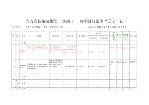 保康隧道斜井五定表 2020.6.9.docx
