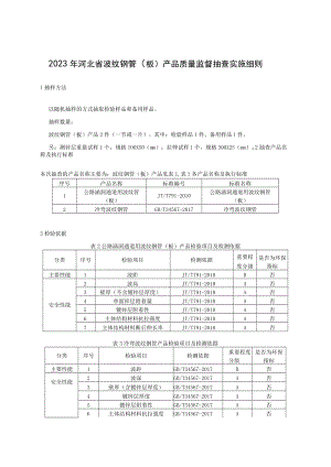 2023年河北省波纹钢管（板）产品质量监督抽查实施细则.docx