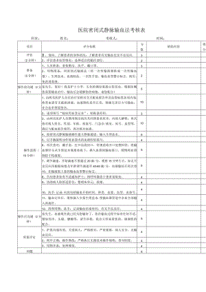 医院密闭式静脉输血法考核表.docx