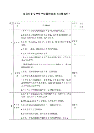 商贸企业安全生产督导检查表.docx
