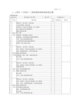 单位子单位工程质量控制资料核查记录(()()() (002).docx