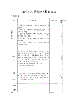 后勤保障考核评分表.docx