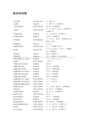 兽药停药期范文.docx