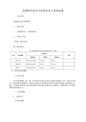 动漫制作技术专业职业能力素质标准.docx