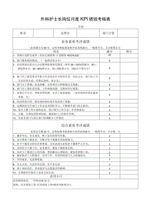 外科护士长岗位月度KPI绩效考核表.docx