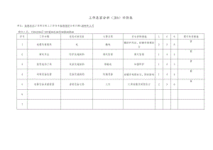 化工企业电工工作危害分析（JHA）评价表.docx