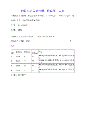 地铁车站各类管道、线路施工方案.docx
