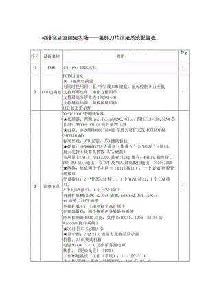 动漫实训室渲染农场 集群刀片渲染系统配置表.docx