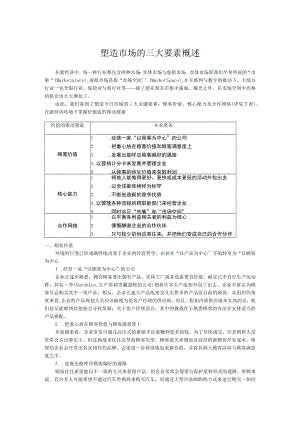 塑造市场的三大要素概述.docx