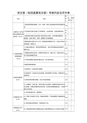 党支部（包括直属党支部）考核内容及评分表.docx