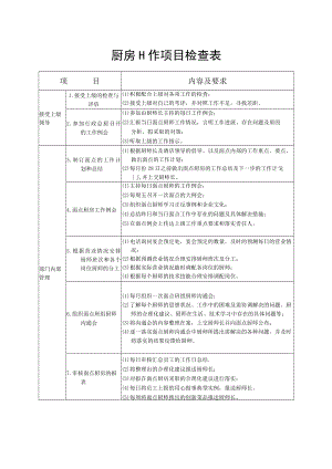 厨房工作项目检查表.docx