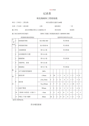 填充墙砌体工程.docx