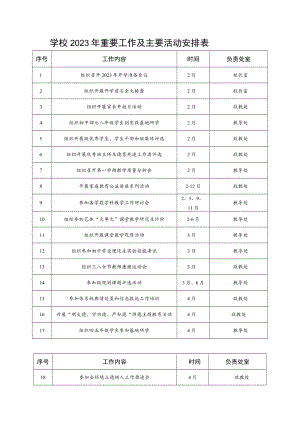 学校2023年重要工作及主要活动安排表.docx