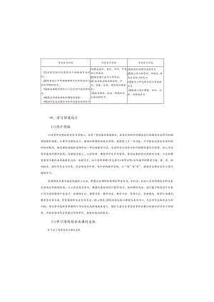 冲压工艺及模具设计课程标准.docx