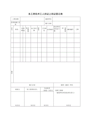 各工种技术工人持证上岗证登记表.docx