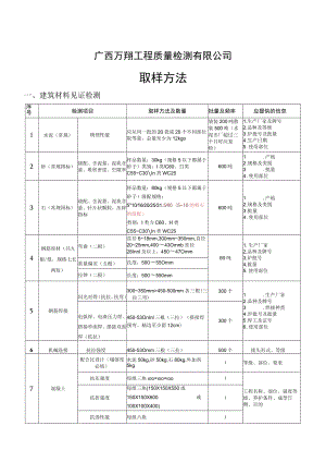 取样方法2018.7.9.docx