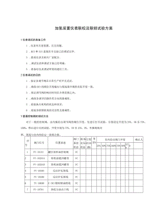 加氢装置仪表联校及联锁试验方案.docx