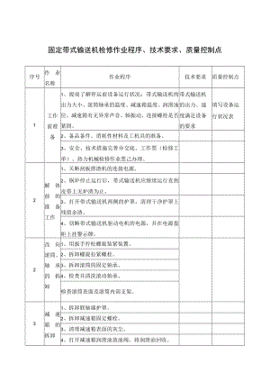 固定带式输送机检修作业程序、技术要求、质量控制点.docx