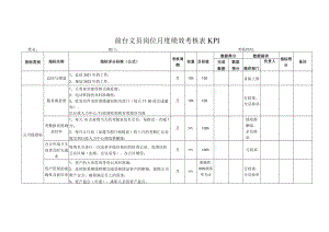 前台文员岗位月度绩效考核表KPI.docx