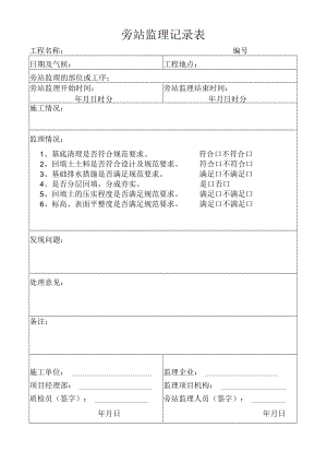 回填土旁站监理记录.docx