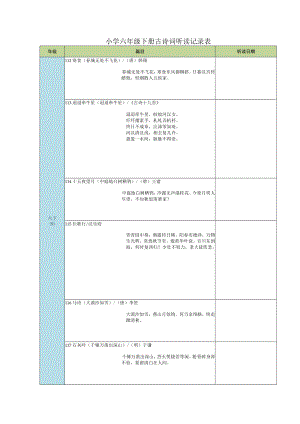 小学六年级下册古诗词听读记录表.docx