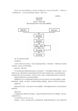 单片机开发产品流程（课件）附单片机控制舵机电路图.docx