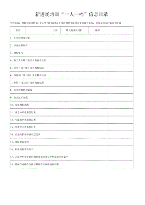 塔式起重机司机一人一档安全教育十八份资料.docx