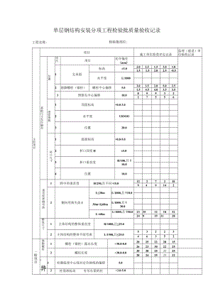 单层钢结构安装分项工程检验批质量验收记录3.docx