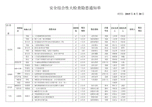 周四大检查8.20.docx