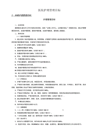 医院护理管理目标.docx