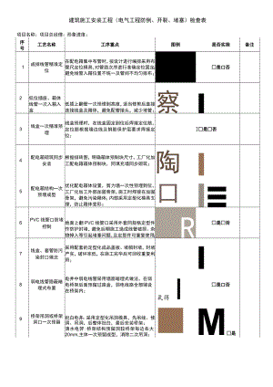 建筑施工安装工程（电气工程防空鼓 、 开裂 、堵塞）检查表.docx