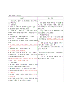 工程质量监督抽查要点.docx