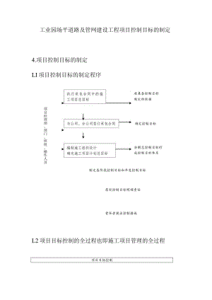 工业园场平道路及管网建设工程项目控制目标的制定.docx