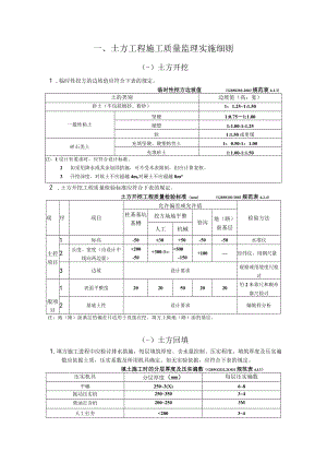 工程施工质量监理实施细则（手册）(00)(002).docx