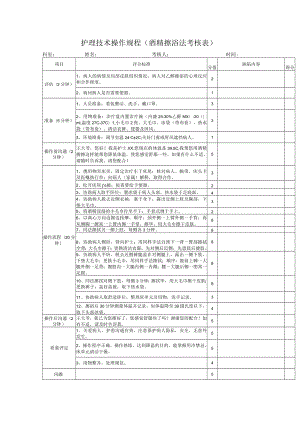 护理技术操作规程（酒精擦浴法考核表）.docx