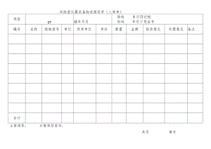 实验室仪器设备验收报告单（入库单）.docx