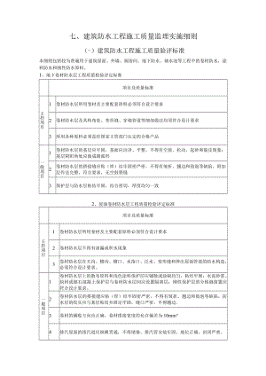 建筑防水工程施工质量监理实施细则.docx