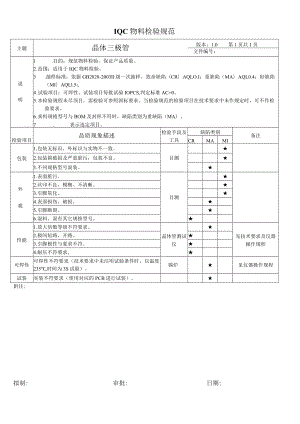 晶体三极管-来料检验规范.docx