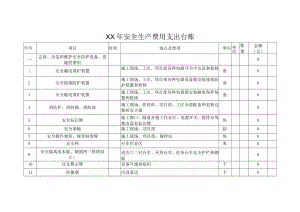 安全生产费用支出台账(样表).docx