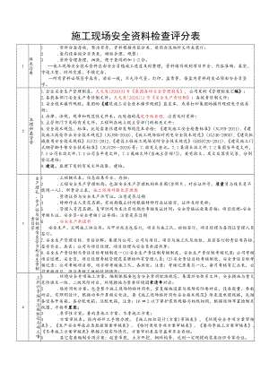 安全资料十盒检查表--详解 2021.5.docx