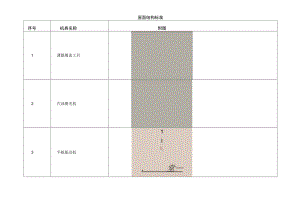 建筑施工混凝土浇筑使用工具.docx