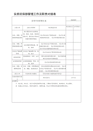 安质环保部管理工作及职责对接表.docx