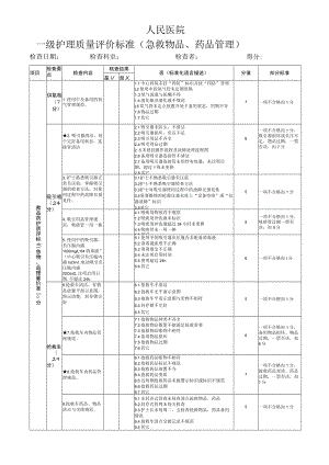 急救药品、物品管理级质控标准.docx