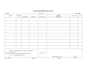 施管表B065 砂浆试块强度检查评定表.docx