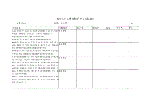 安全生产主体责任清单考核记录表.docx